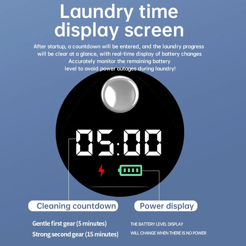 Per biancheria intima, calzini e piccoli capi – Indicatore LED + secchio